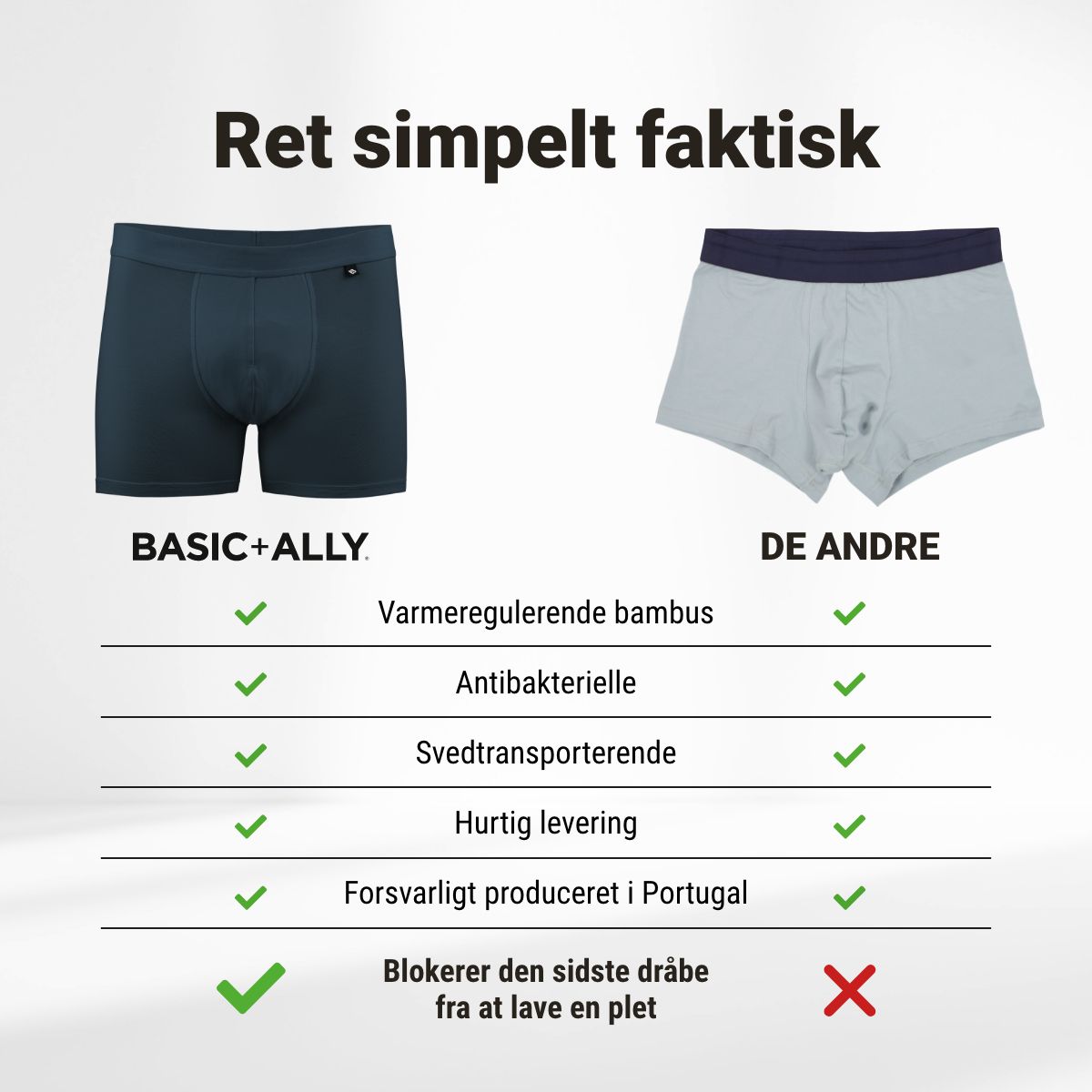 Basic+Ally Boxers - Blå