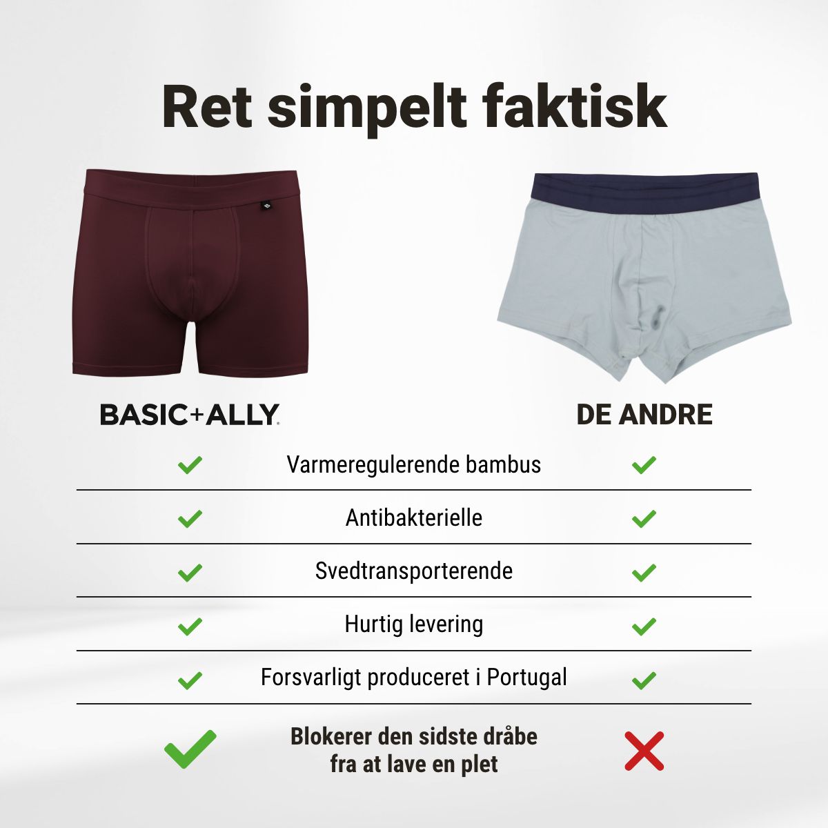 Basic+Ally Boxers - Bordeaux