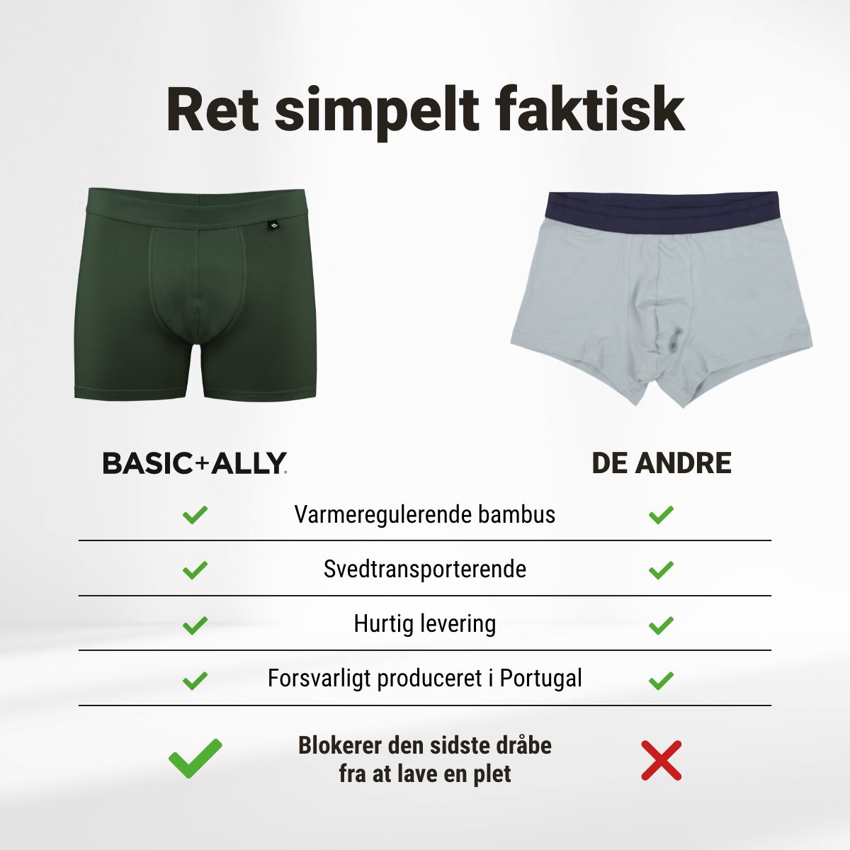 Basic+Ally Boxers - Grøn