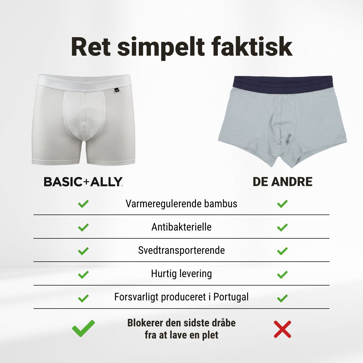 Basic+Ally Boxers - Hvid